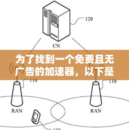 为了找到一个免费且无广告的加速器，以下是一些步骤和推荐