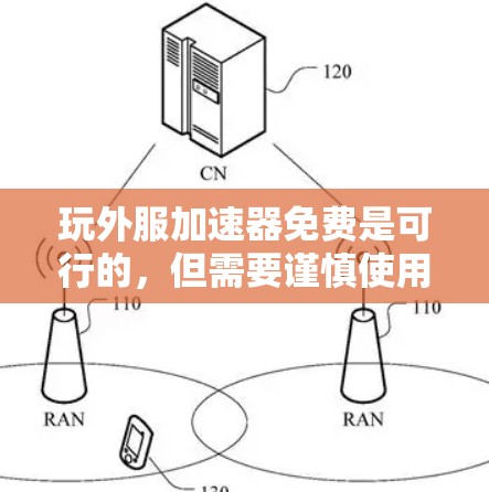 玩外服加速器免费是可行的，但需要谨慎使用。以下是一些关键点