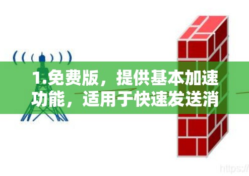 1.免费版，提供基本加速功能，适用于快速发送消息和图片，适合紧急情况下使用