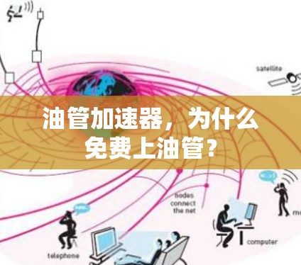 油管加速器，为什么免费上油管？
