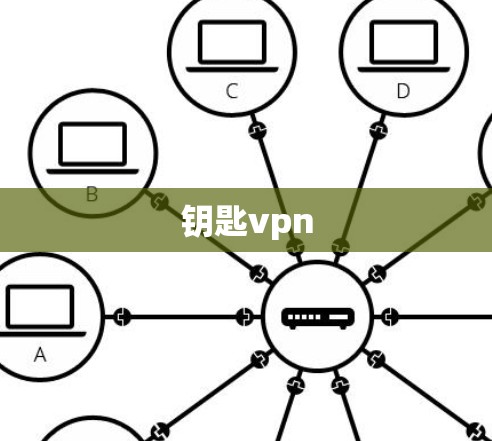 钥匙vpn