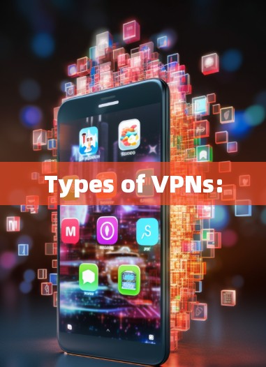 Types of VPNs: