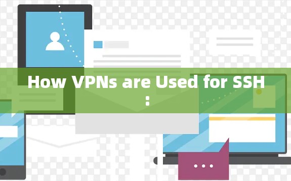 How VPNs are Used for SSH: