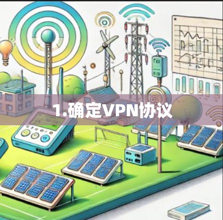 1.确定VPN协议
