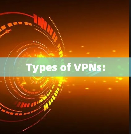 Types of VPNs: