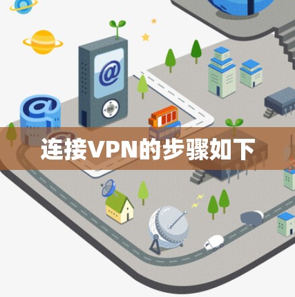 连接VPN的步骤如下