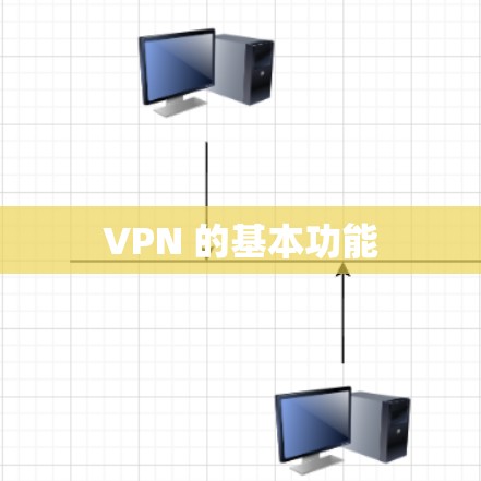 VPN 的基本功能