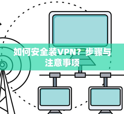 如何安全装VPN？步骤与注意事项
