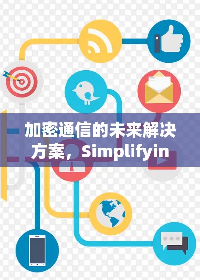 加密通信的未来解决方案，Simplifying Secure Communication