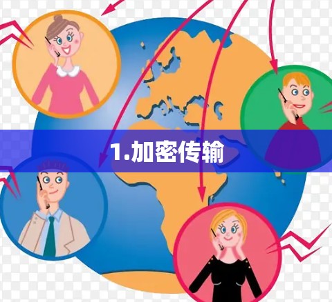 1.加密传输