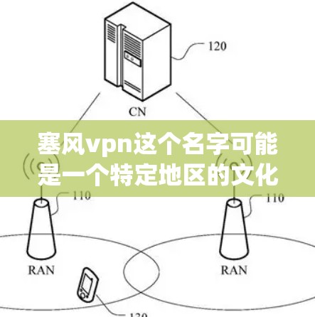 塞风vpn这个名字可能是一个特定地区的文化或名字，可能与特定的地点、文化背景或历史事件有关。由于这个名字在中文中较为少见，可能需要查阅相关资料来获取更详细的信息。以下是一些可能的解释和含义