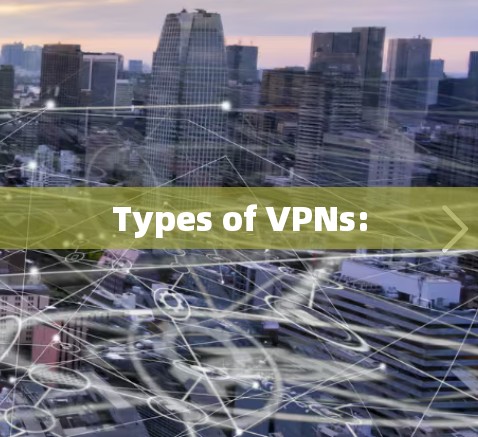 Types of VPNs: Types of VPNs: