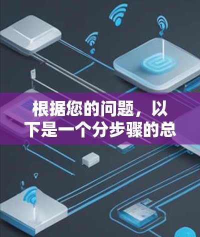根据您的问题,以下是一个分步骤的总结和解决方案 根据您的问题,以下是一个分步骤的总结和解决方案