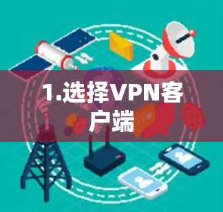 1.选择VPN客户端 1.选择VPN客户端