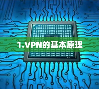 1.VPN的基本原理