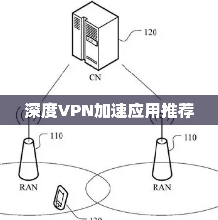 深度VPN加速应用推荐 深度VPN加速应用推荐