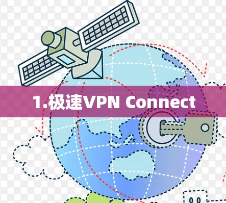 1.极速VPN Connect 1.极速VPN Connect