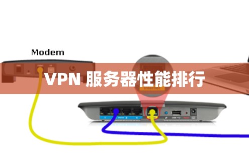 VPN 服务器性能排行