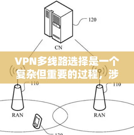 VPN多线路选择是一个复杂但重要的过程,涉及多个因素的综合考量。以下是一个系统化的总结,帮助您在选择VPN多线路时做出明智的决定 VPN多线路选择是一个复杂但重要的过程,涉及多个因素的综合考量。以下是一个系统化的总结,帮助您在选择VPN多线路时做出明智的决定