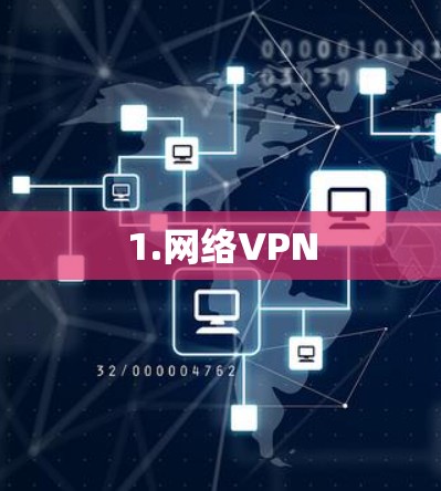 1.网络VPN