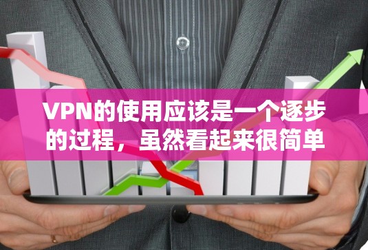 VPN的使用应该是一个逐步的过程，虽然看起来很简单，但需要仔细操作，确保每个步骤都正确无误。以下是一个简明扼要的步骤指南，帮助你快速上手