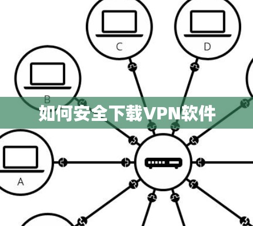 如何安全下载VPN软件 如何安全下载VPN软件