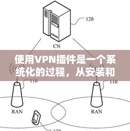 使用VPN插件是一个系统化的过程,从安装和配置到使用和管理,需要逐步学习。以下是一个详细的步骤指南 使用VPN插件是一个系统化的过程,从安装和配置到使用和管理,需要逐步学习。以下是一个详细的步骤指南