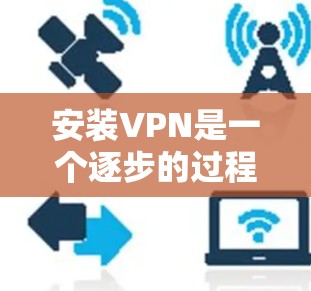 安装VPN是一个逐步的过程，需要遵循以下步骤，以确保安全和正确性