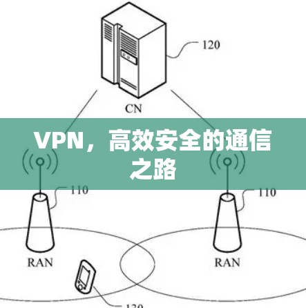 VPN，高效安全的通信之路