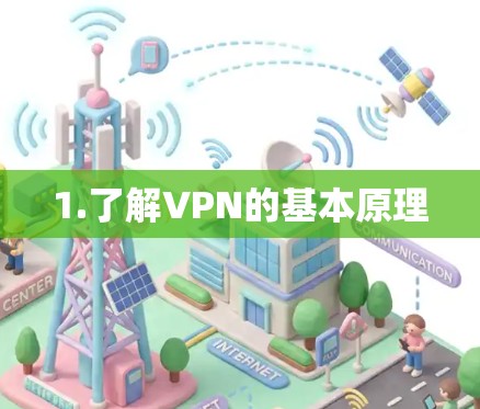 1.了解VPN的基本原理