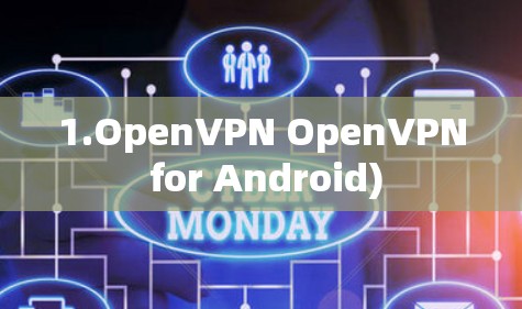 1.OpenVPN OpenVPN for Android)