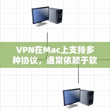 VPN在Mac上支持多种协议,通常依赖于软件的配置。以下是关于VPN在Mac上的主要点 VPN在Mac上支持多种协议,通常依赖于软件的配置。以下是关于VPN在Mac上的主要点