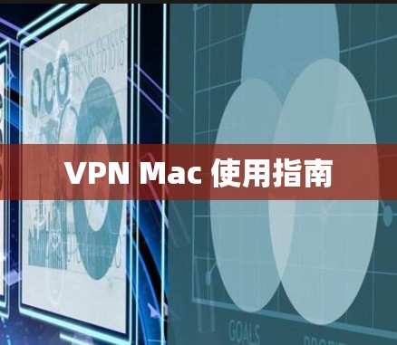 VPN Mac 使用指南 VPN Mac 使用指南
