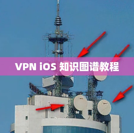 VPN iOS 知识图谱教程 VPN iOS 知识图谱教程