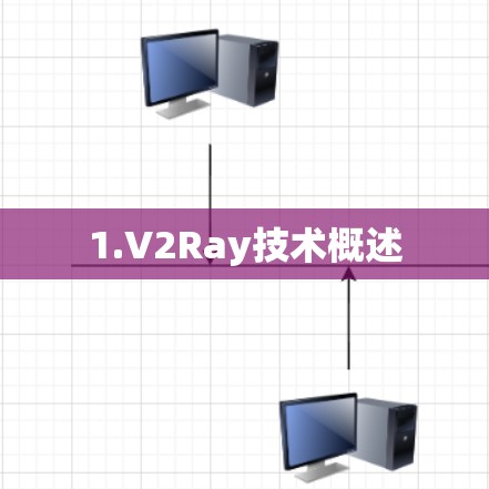 1.V2Ray技术概述