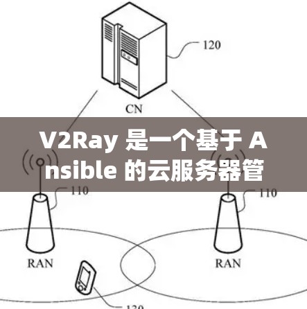 V2Ray 是一个基于 Ansible 的云服务器管理工具,支持构建和管理 V2Ray 的服务器和资源。它能够帮助开发者和运维人员快速部署和管理云服务器,同时支持自动化和自动化管理 V2Ray 是一个基于 Ansible 的云服务器管理工具,支持构建和管理 V2Ray 的服务器和资源。它能够帮助开发者和运维人员快速部署和管理云服务器,同时支持自动化和自动化管理