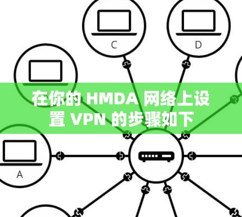 在你的 HMDA 网络上设置 VPN 的步骤如下 在你的 HMDA 网络上设置 VPN 的步骤如下