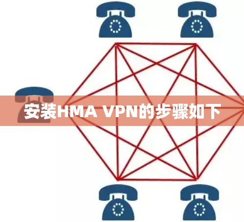 安装HMA VPN的步骤如下 安装HMA VPN的步骤如下