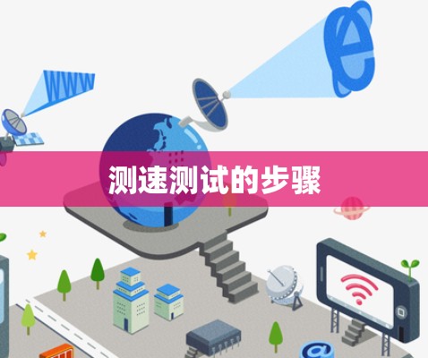 测速测试的步骤 测速测试的步骤
