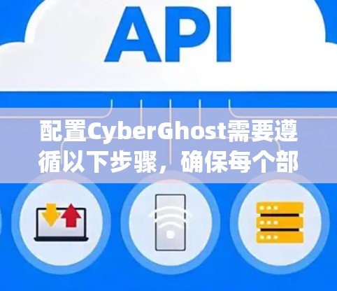 配置CyberGhost需要遵循以下步骤,确保每个部分正确设置 配置CyberGhost需要遵循以下步骤,确保每个部分正确设置