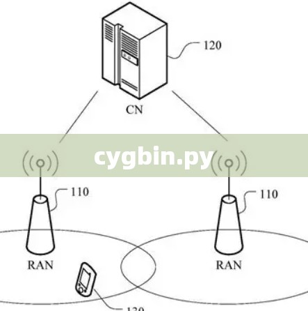 cygbin.py