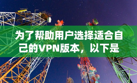 为了帮助用户选择适合自己的VPN版本，以下是CyberGhost VPN的热门版本推荐，涵盖了稳定性和安全性、多设备兼容性、价格适中、用户友好度以及适用场景的特点