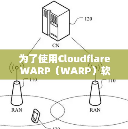 为了使用Cloudflare WARP（WARP）软件来加速网络连接，您可以按照以下步骤进行配置