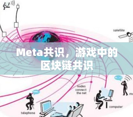 Meta共识，游戏中的区块链共识