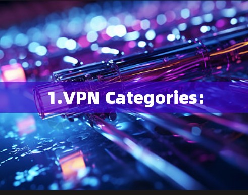 1.VPN Categories: